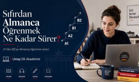 Sıfırdan Almanca öğrenmek kaç ay sürer?
