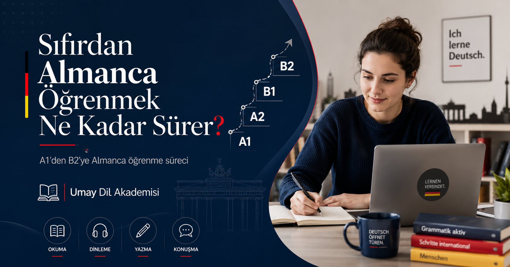 Sıfırdan Almanca öğrenmek